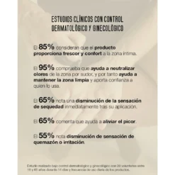 Gel Limpiador íntimo -Cliomakeup Shop 20 78002b4d 2936 4c61 9bc5 20f99bd4521f