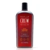 American Crew DAILY CLEANSING SHAMPOO 1 American Crew DAILY CLEANSING SHAMPOO -Cliomakeup Shop AC Daily Cleansing shampoo 1000ml