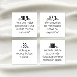 Contorno De Ojos Revitalizador 13 Contorno De Ojos Revitalizador -Cliomakeup Shop Contorno de ojos RESULTADOSCLINICOS 2