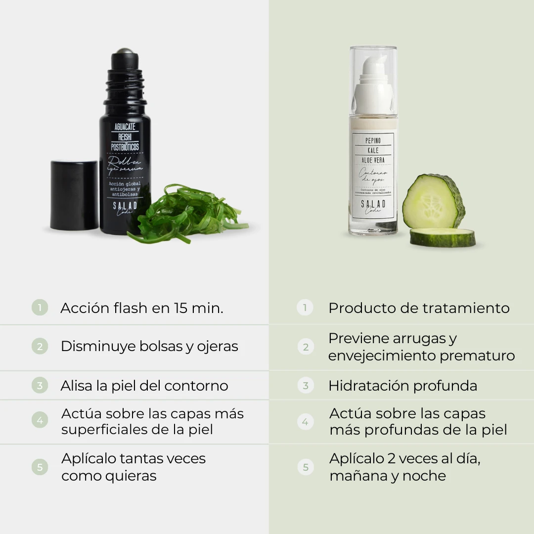 Contorno De Ojos Revitalizador 9 Contorno De Ojos Revitalizador - Image 7