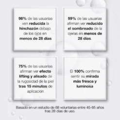 Roll-on Eye Serum -Cliomakeup Shop resultados roll on